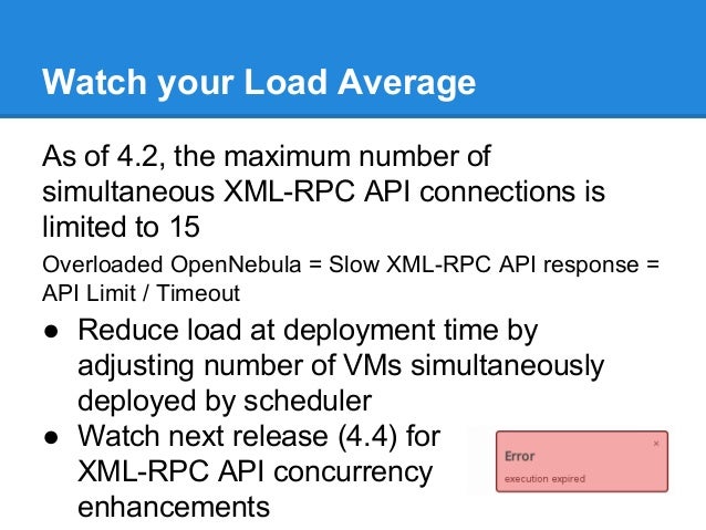 Limesurvey Rpc Api Add Response - 